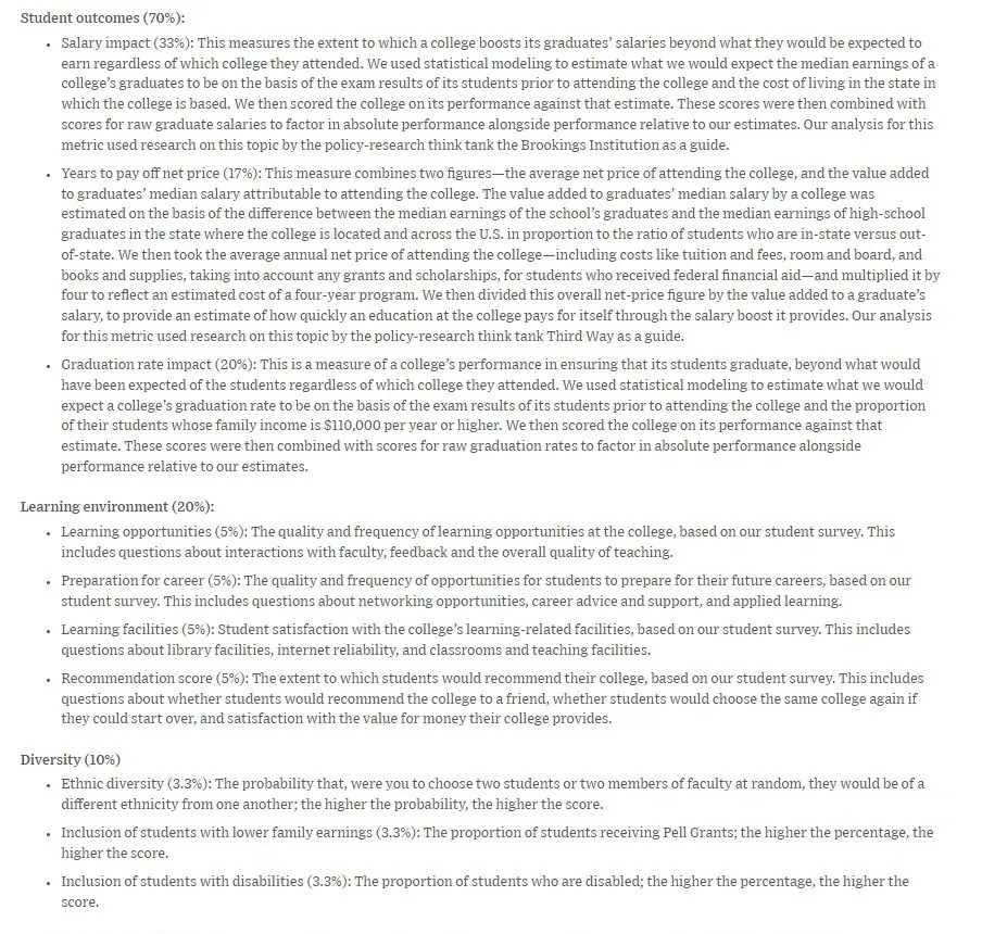 20026华尔街日报美国大学排名重磅发布！