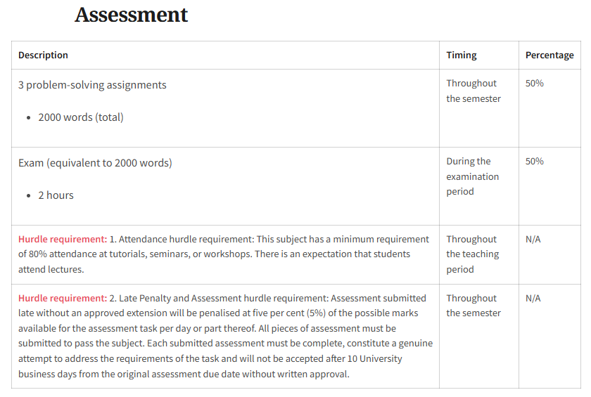 墨尔本大学LING10001作业多吗?难拿高分吗? 墨尔本大学LING10001作业多吗?难拿高分吗?