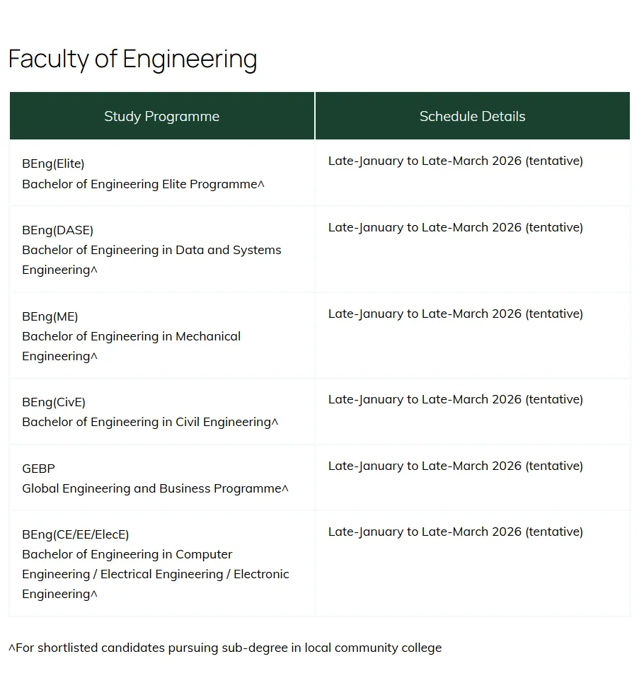 2026fall港大各学院本科申请最新面试时间安排! 2026fall港大各学院本科申请最新面试时间安排!