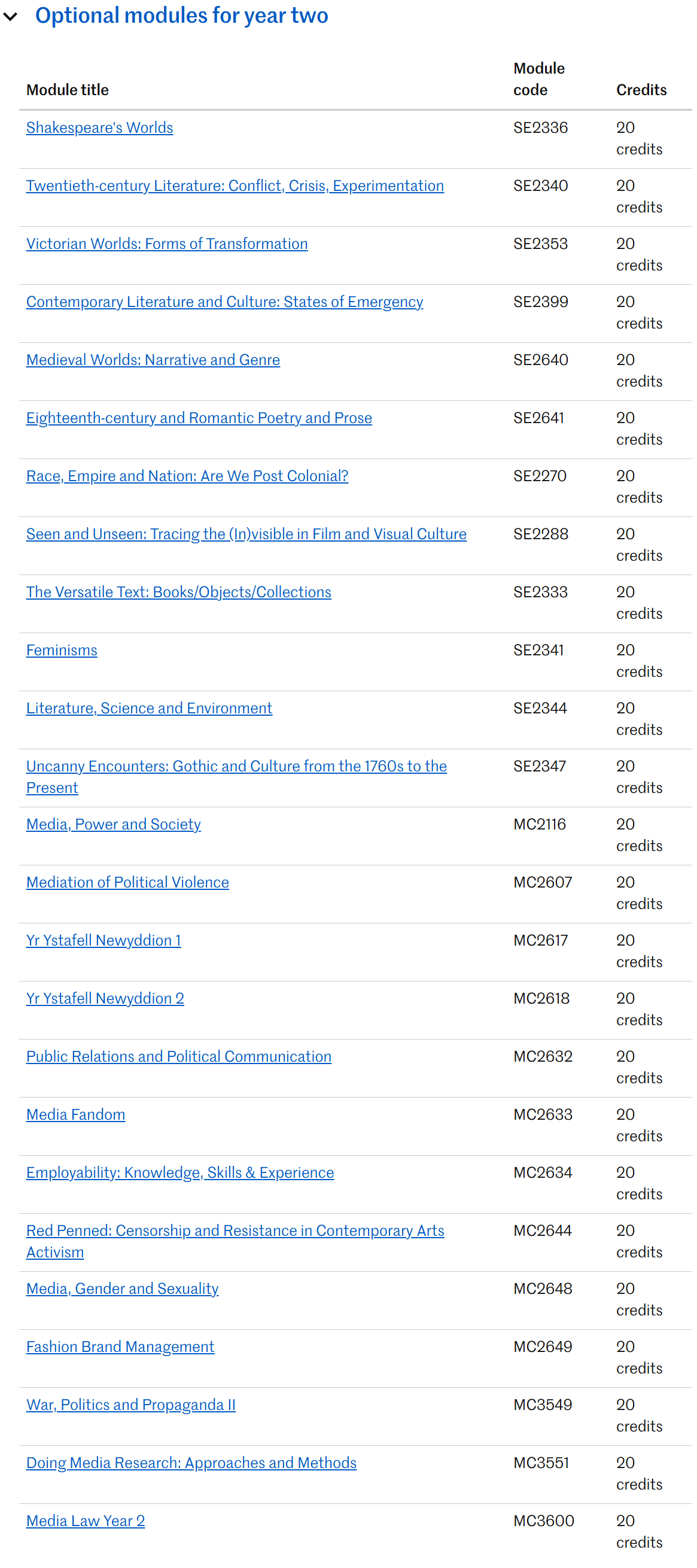 卡迪夫大学选课辅导：英国文学、新闻与媒体大二大三选修课程有哪些？