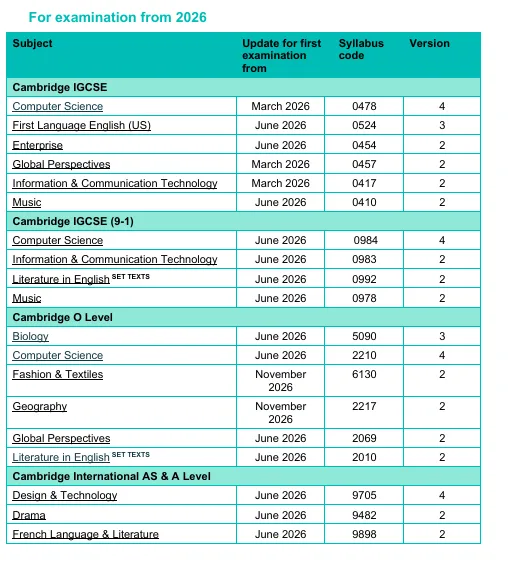 2026年CIE、爱德思A-Level考纲调整全面解读! 2026年CIE、爱德思A-Level考纲调整全面解读!