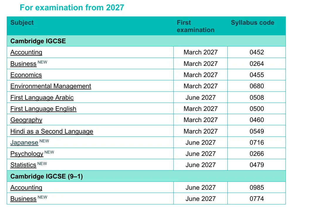 2026年CIE、爱德思A-Level考纲调整全面解读! 2026年CIE、爱德思A-Level考纲调整全面解读!