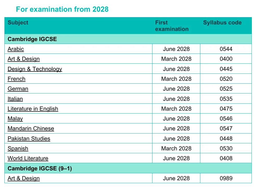 2026年CIE、爱德思A-Level考纲调整全面解读! 2026年CIE、爱德思A-Level考纲调整全面解读!
