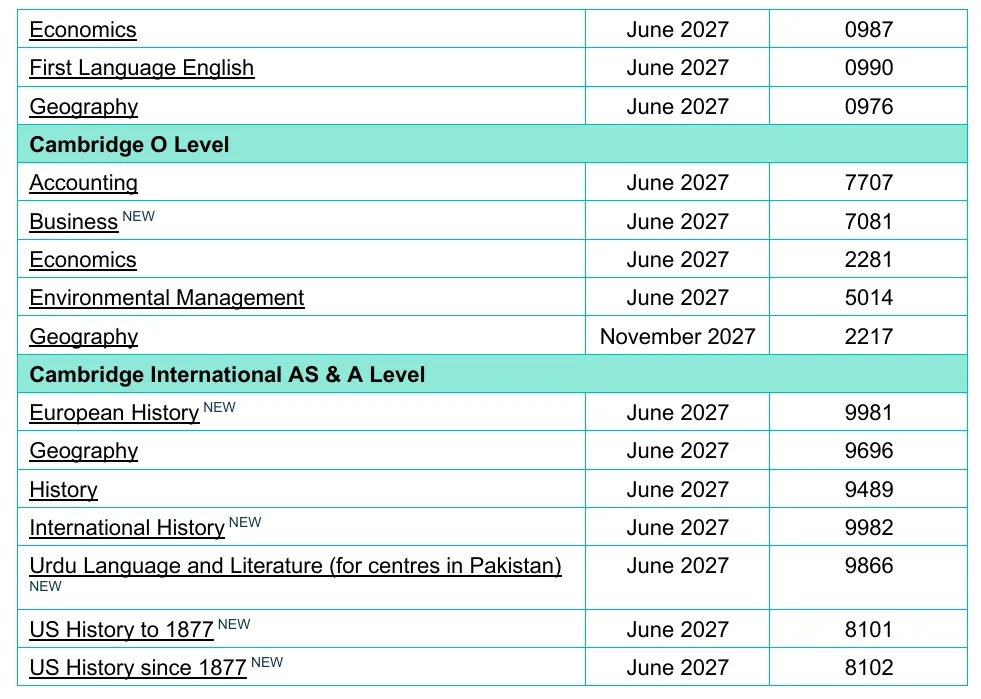 2026年CIE、爱德思A-Level考纲调整全面解读! 2026年CIE、爱德思A-Level考纲调整全面解读!
