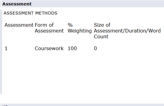 利物浦大学ULMS259创新与创业作业多吗？