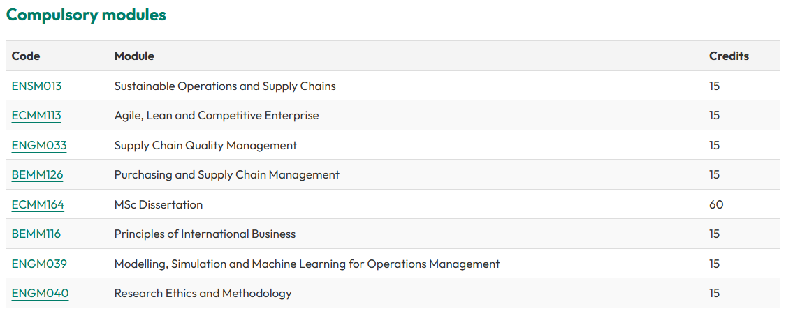 埃克塞特大学国际供应链管理硕士课程预习要点有哪些？