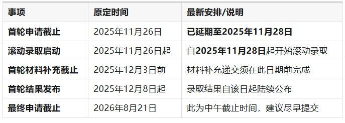 2026fall港大各学院本科申请最新面试时间安排! 2026fall港大各学院本科申请最新面试时间安排!