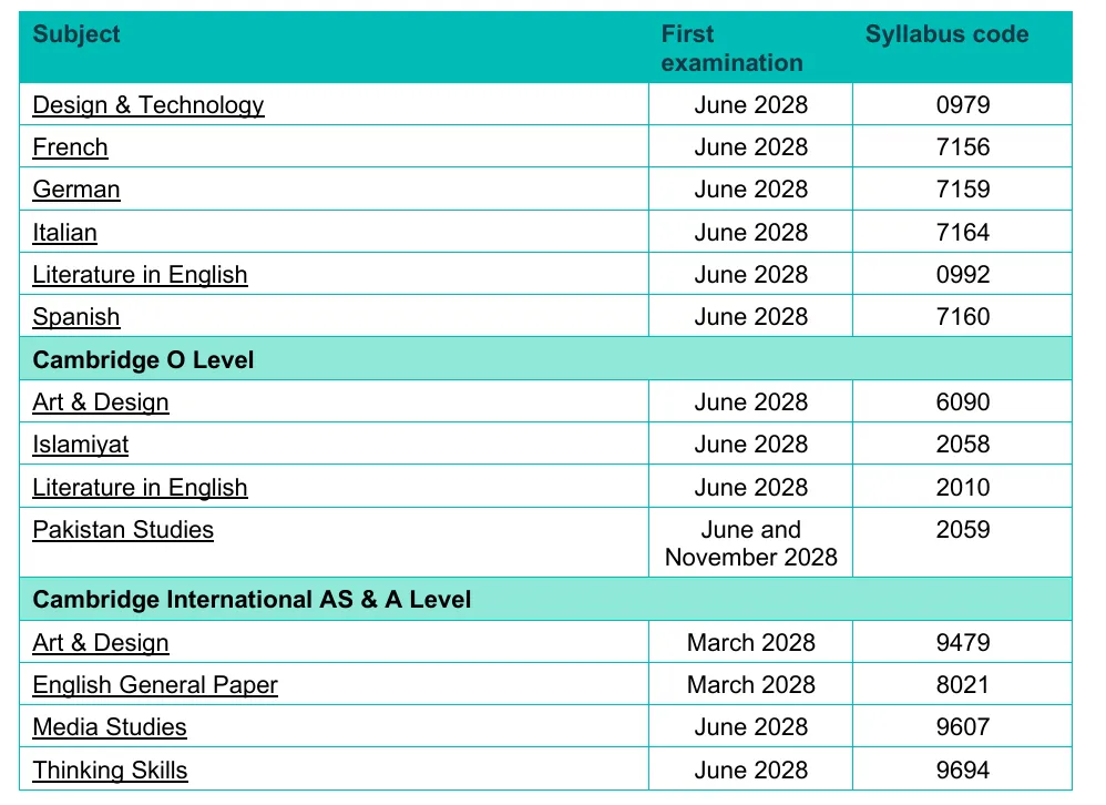 2026年CIE、爱德思A-Level考纲调整全面解读! 2026年CIE、爱德思A-Level考纲调整全面解读!