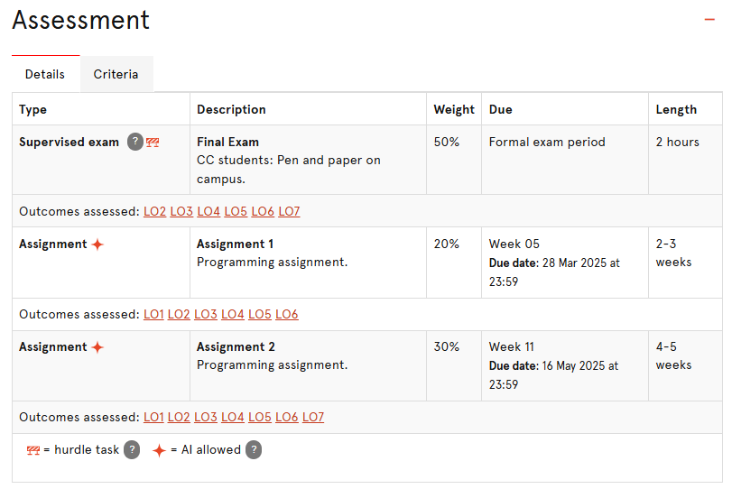悉尼大学COMP3221分布式系统课程怎么考核？作业有哪些？