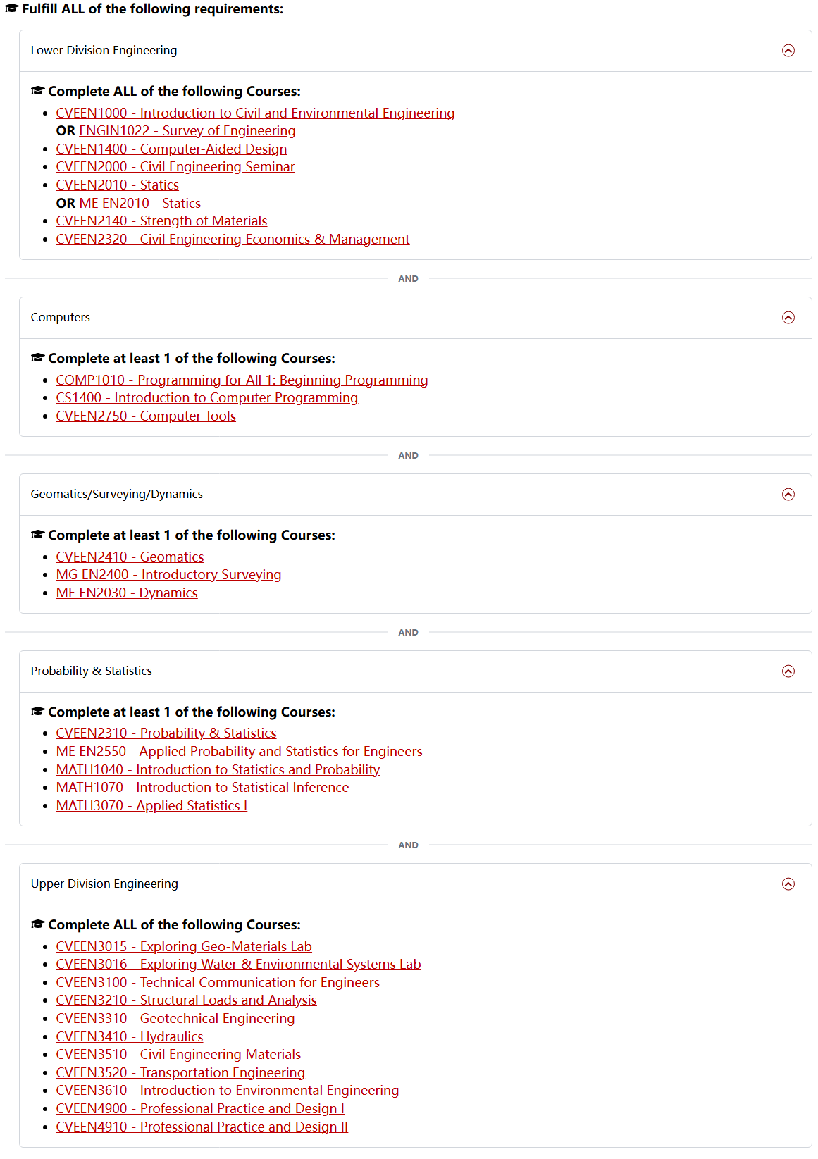 犹他大学Civil Engineering本科专业需要重点学习哪些课程? 犹他大学Civil Engineering本科专业需要重点学习哪些课程?