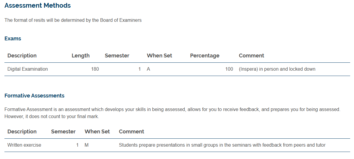 纽卡斯尔大学NBS8658国际商业环境期末考点梳理