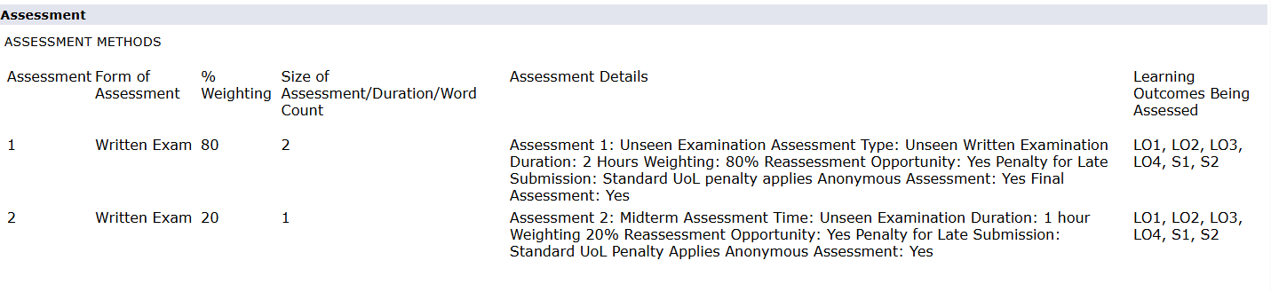 利物浦大学ECON342高级微观经济学考试知识点涉及哪些？