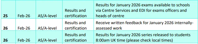 牛津AQA考试局今日放榜！2026年1月A-level考试出分日期一览！