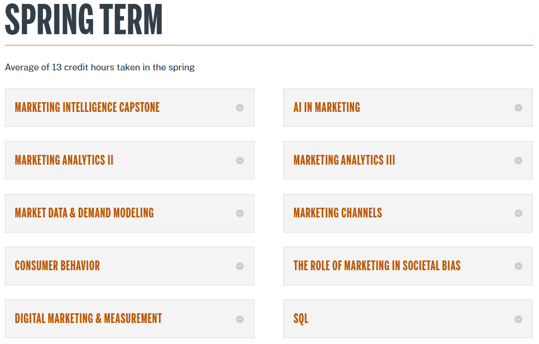 德克萨斯大学奥斯汀分校MSM顶点项目需要修哪些课程？