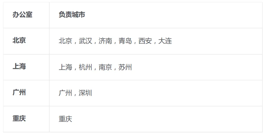 2026年剑桥STEP入学笔试开放报名！考试时间安排+报名流程！