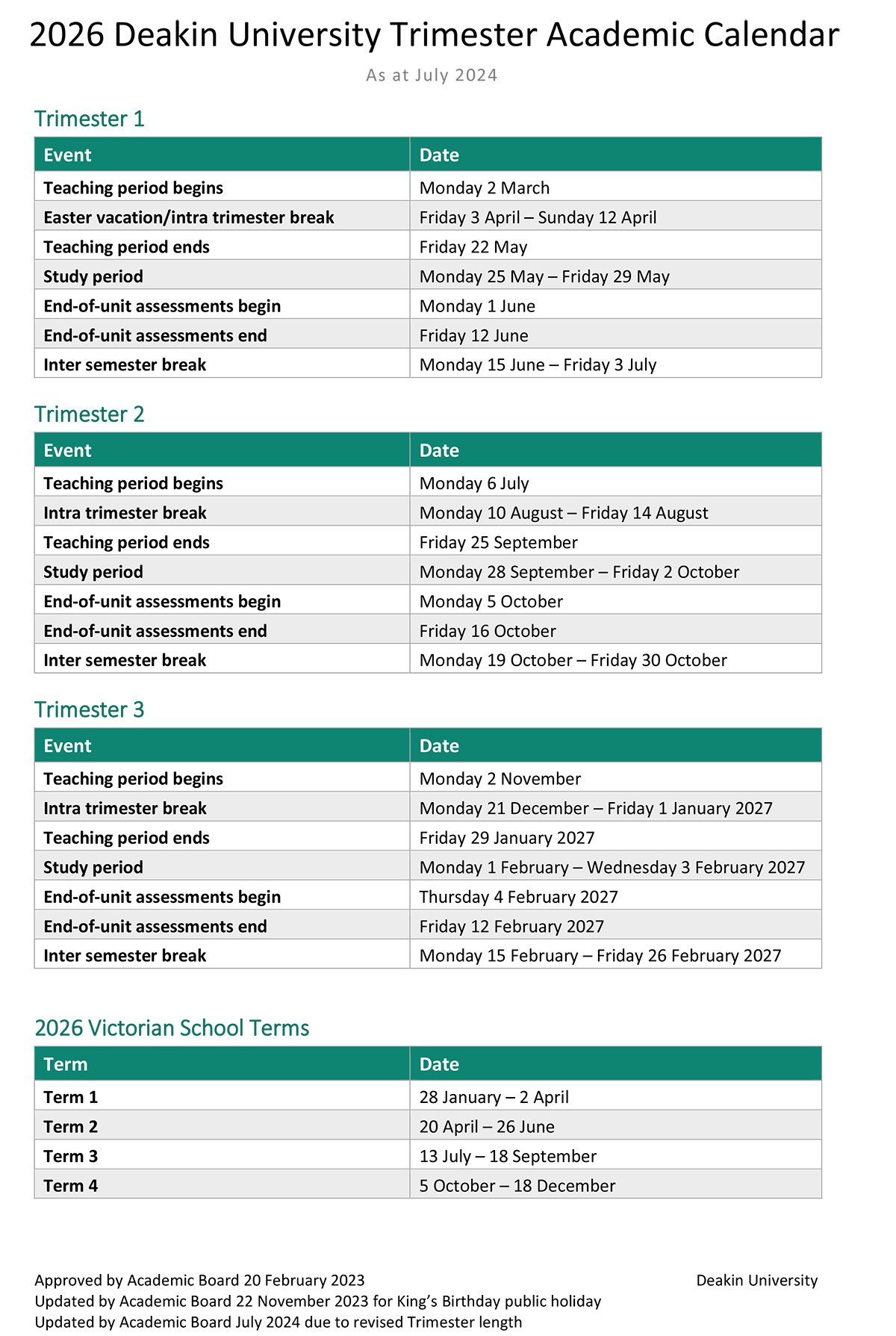 迪肯大学2026年三学期制（T1/T2/T3）校历时间节点！