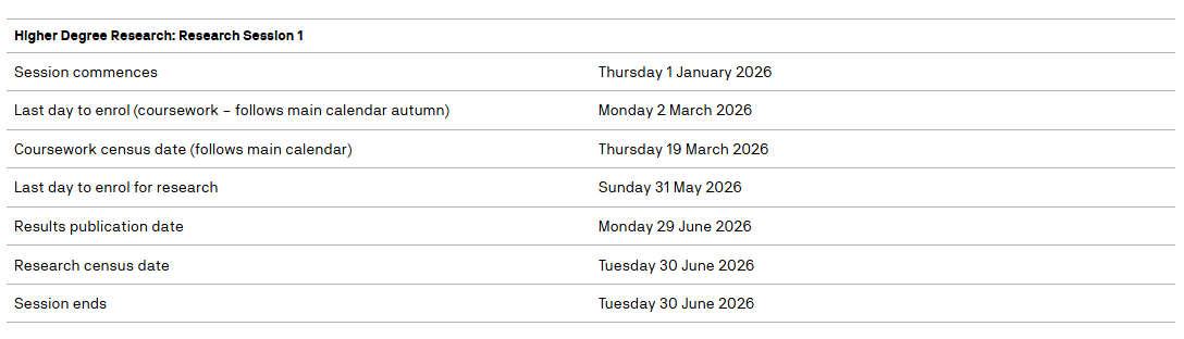 UTS悉尼科技大学2026年校历！关键时间节点请查收！