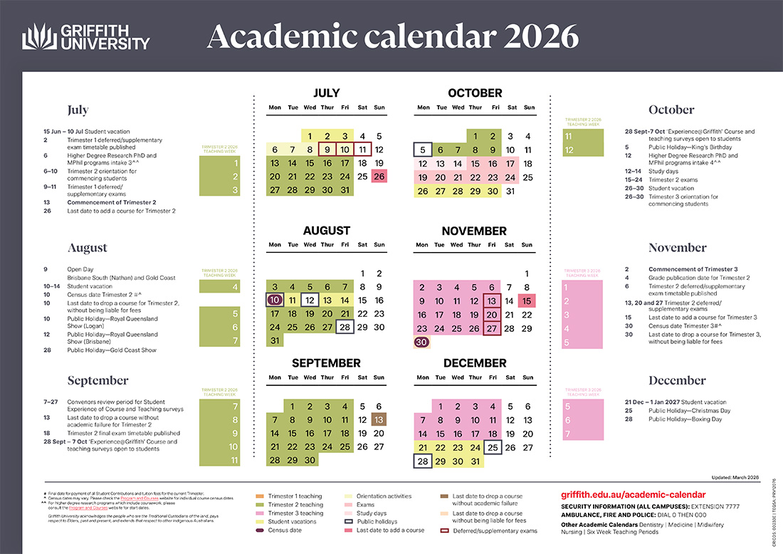 格里菲斯大学2026年校历｜T1、T2、T3学期时间轴抢先看！