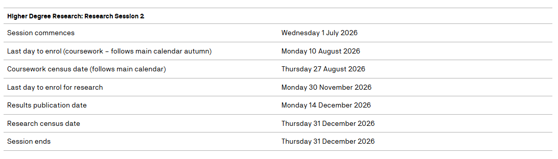 UTS悉尼科技大学2026年校历！关键时间节点请查收！